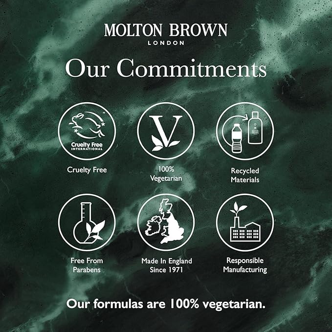 Molton Brown Fragrance Travel Case