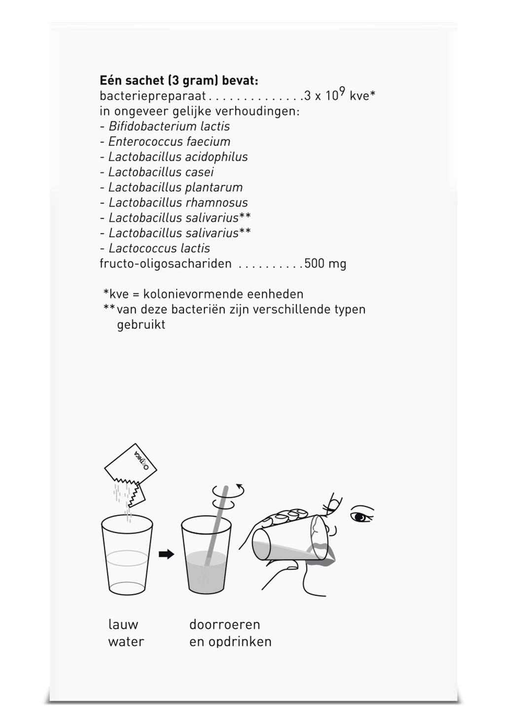 Orthica Orthiflor Plus Set