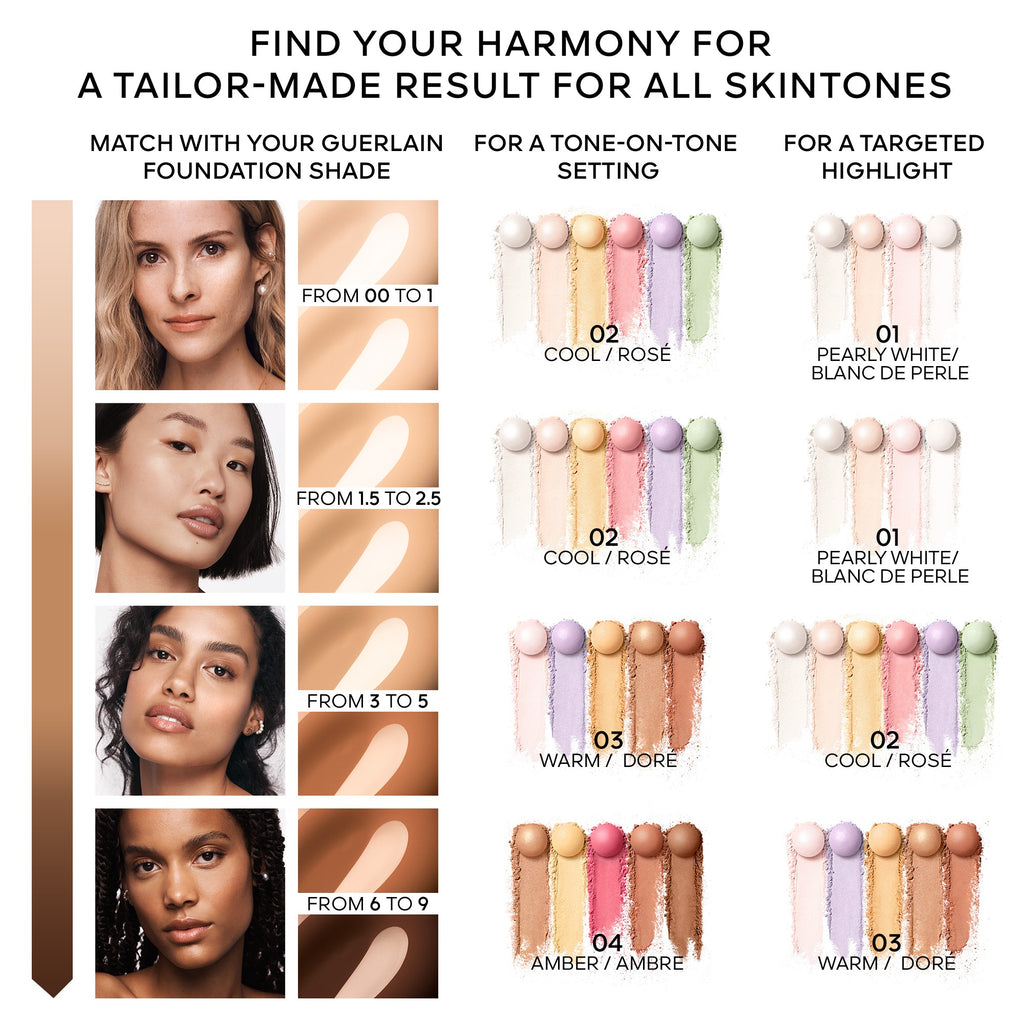 Guerlain Make-up Gezicht Météorites Losse Poeder