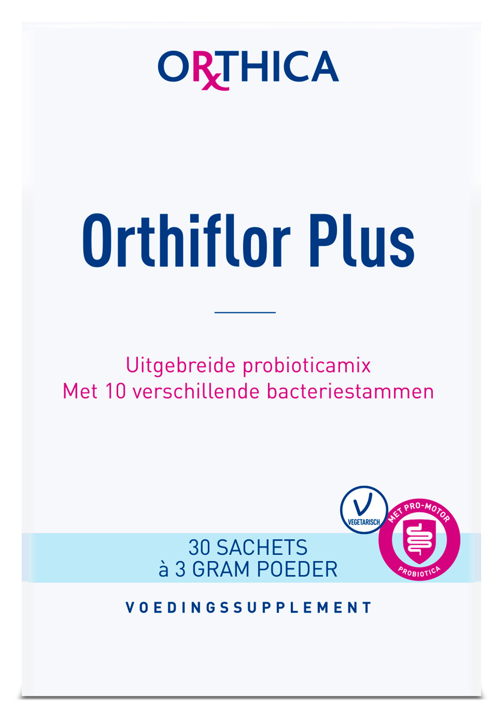 Orthica Orthiflor Plus Set