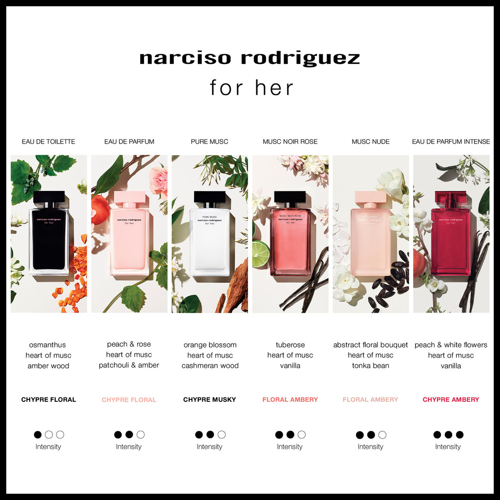 Narciso Rodriguez For Her Musc Noir Rose Eau de Parfum
