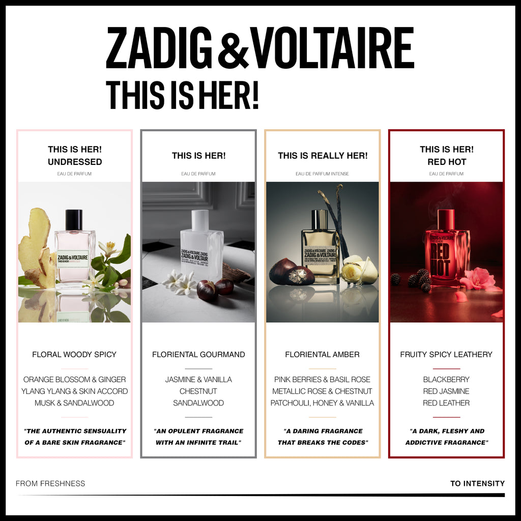 Zadig & Voltaire This Is Her! Undressed Eau de Parfum