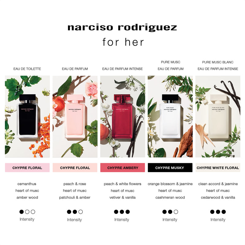 Narciso Rodriguez For Her Eau de Toilette