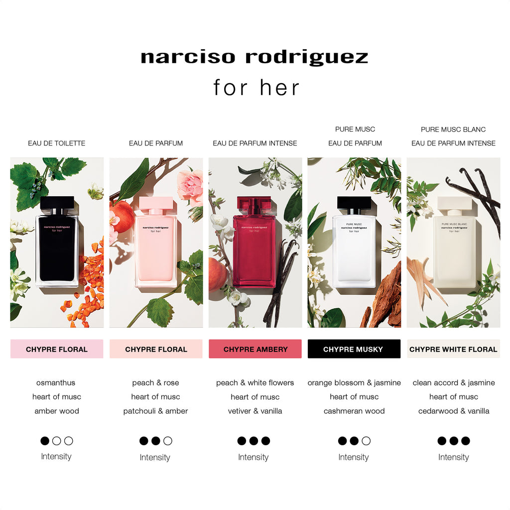 Narciso Rodriguez For Her Eau de Parfum