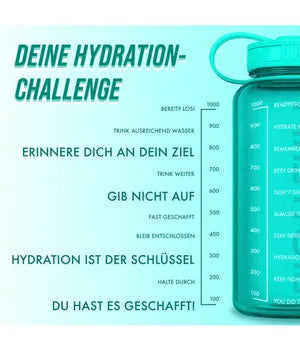 Biotherm The Drop Set